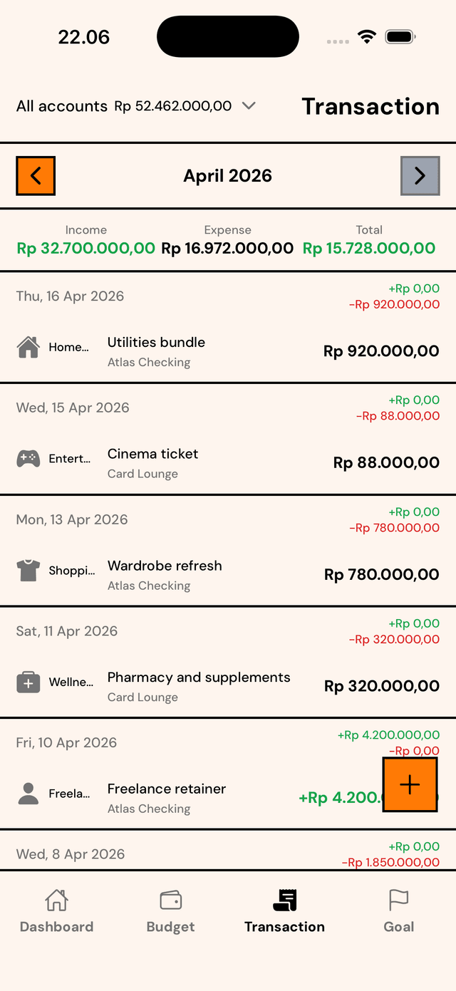 Fast Transactions screen